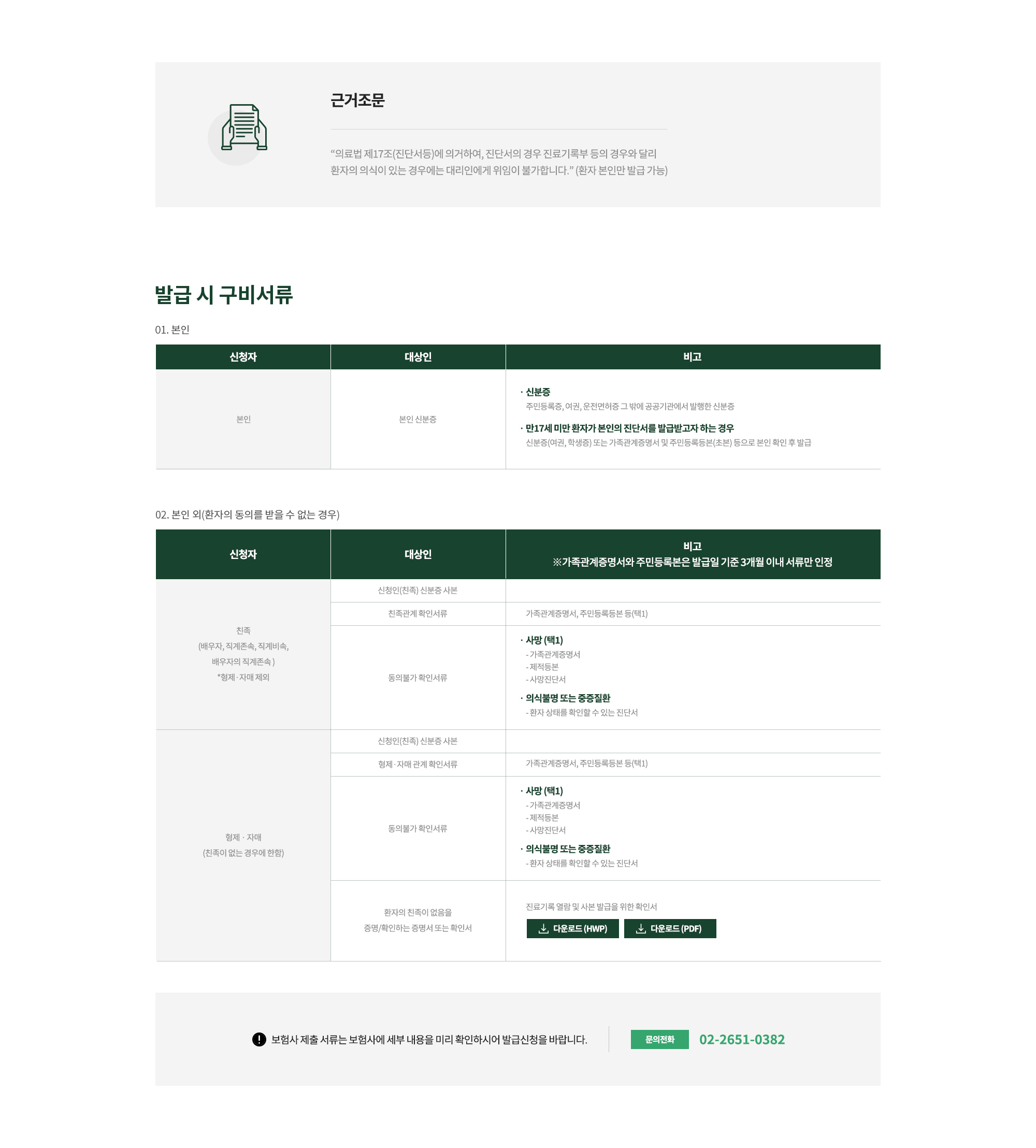 제증명(진단서) 발급 안내
